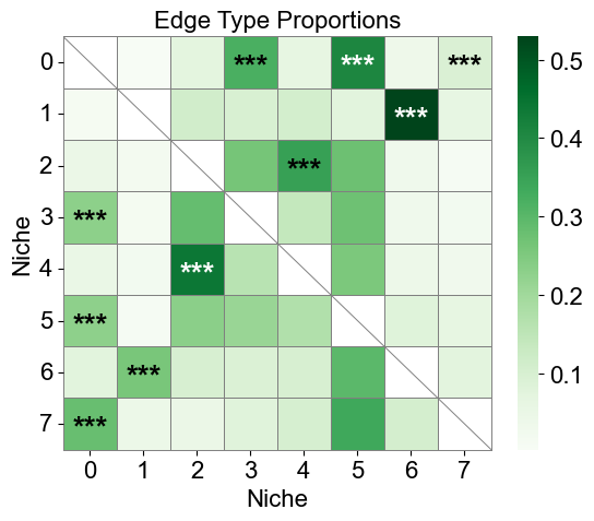 ../../_images/Case-control_studies_2.1_Xenium_PF_Vannan2025_runHarmonics_115_0.png