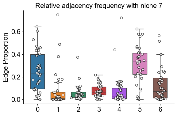 ../../_images/Case-control_studies_2.1_Xenium_PF_Vannan2025_runHarmonics_121_0.png