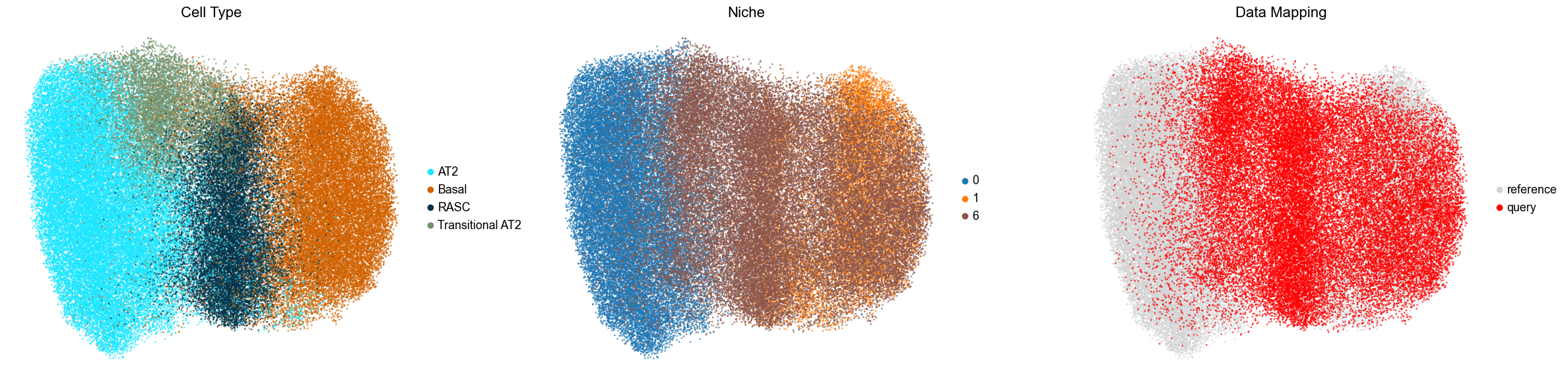 ../../_images/Case-control_studies_2.1_Xenium_PF_Vannan2025_runHarmonics_127_0.png
