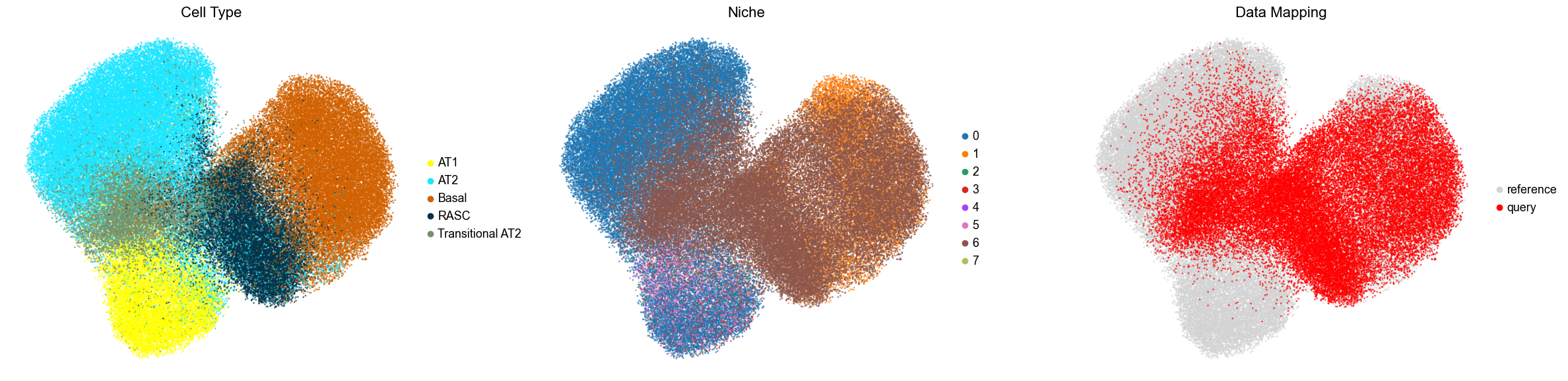 ../../_images/Case-control_studies_2.1_Xenium_PF_Vannan2025_runHarmonics_140_0.png