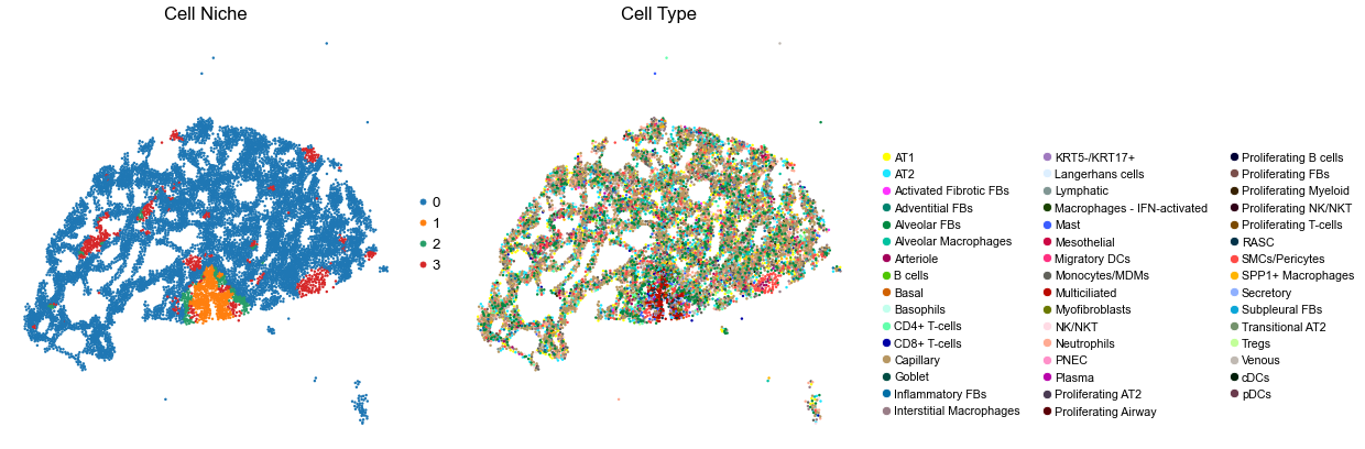 ../../_images/Case-control_studies_2.1_Xenium_PF_Vannan2025_runHarmonics_32_11.png