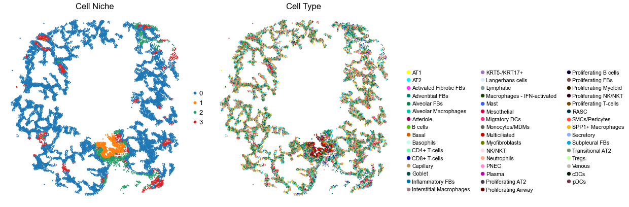 ../../_images/Case-control_studies_2.1_Xenium_PF_Vannan2025_runHarmonics_32_15.png