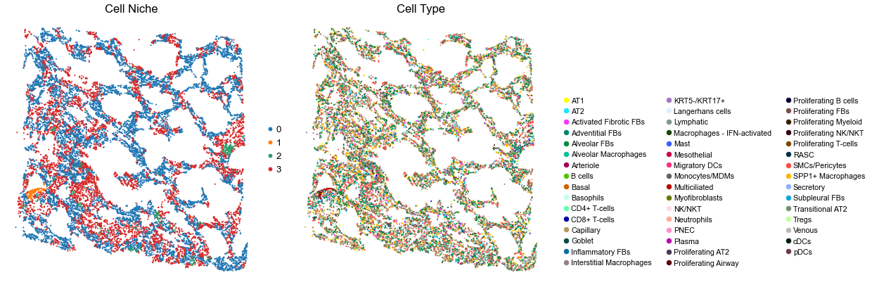 ../../_images/Case-control_studies_2.1_Xenium_PF_Vannan2025_runHarmonics_32_9.png