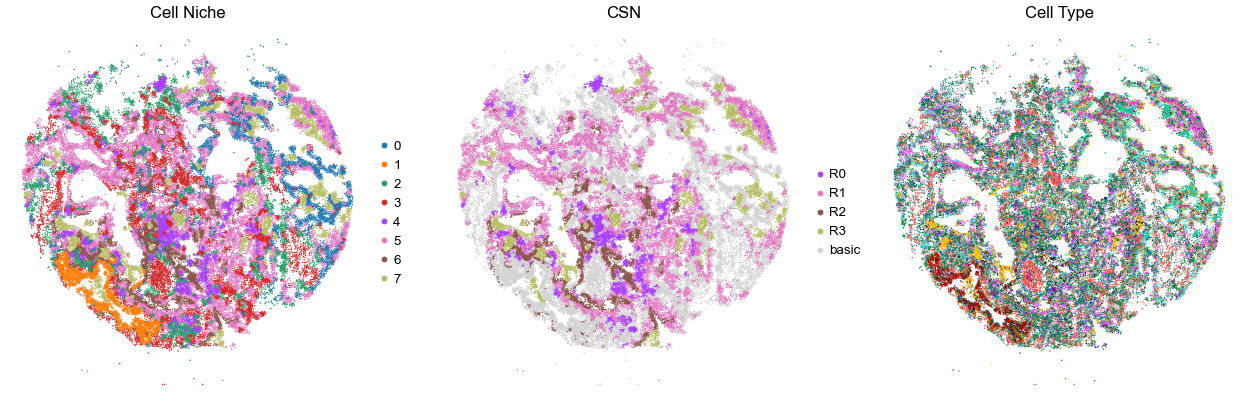 ../../_images/Case-control_studies_2.1_Xenium_PF_Vannan2025_runHarmonics_34_11.png
