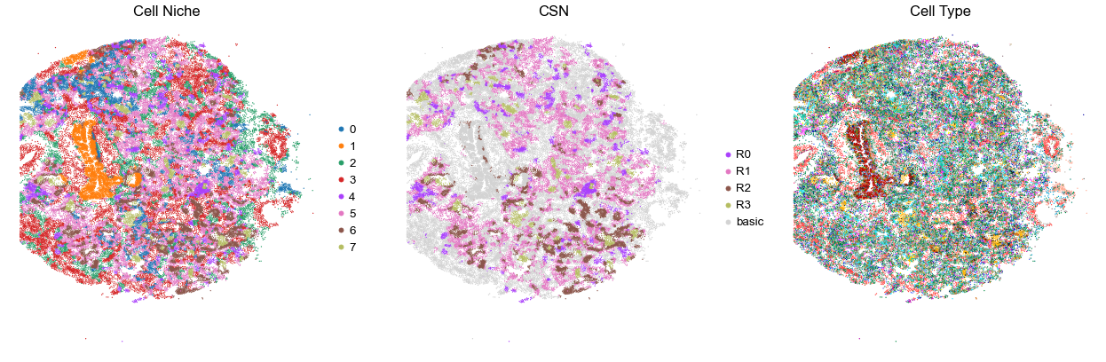 ../../_images/Case-control_studies_2.1_Xenium_PF_Vannan2025_runHarmonics_34_13.png