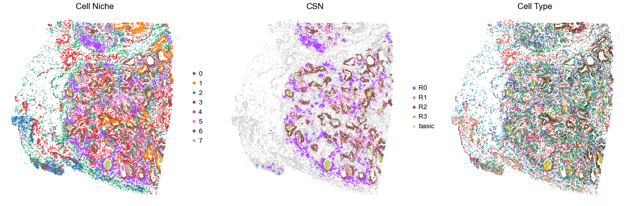 ../../_images/Case-control_studies_2.1_Xenium_PF_Vannan2025_runHarmonics_34_15.png