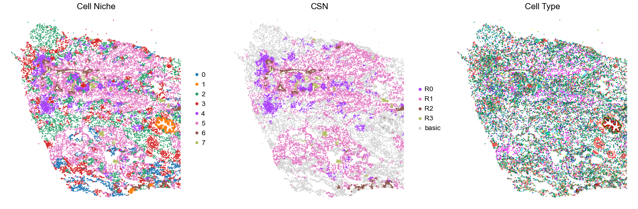 ../../_images/Case-control_studies_2.1_Xenium_PF_Vannan2025_runHarmonics_34_17.png