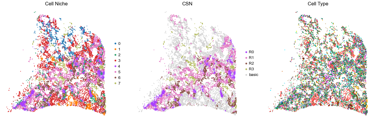 ../../_images/Case-control_studies_2.1_Xenium_PF_Vannan2025_runHarmonics_34_19.png