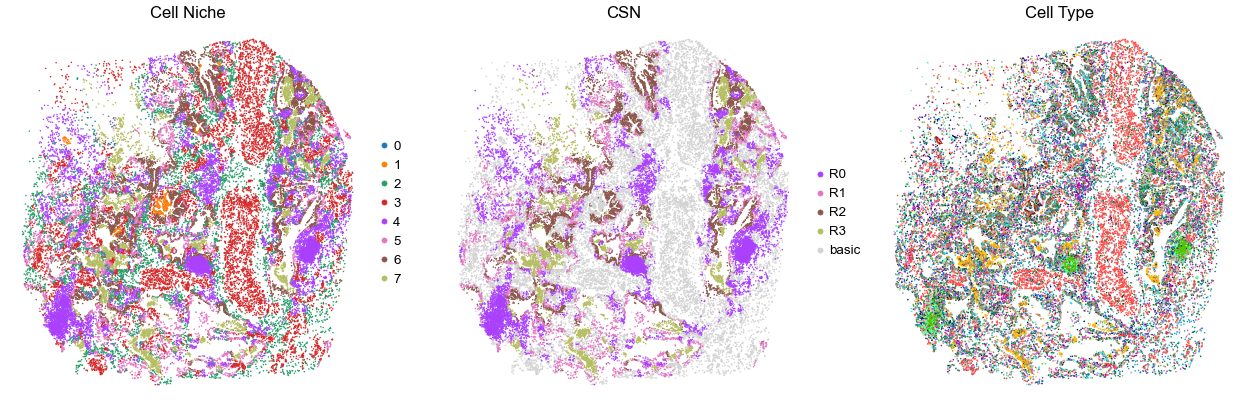 ../../_images/Case-control_studies_2.1_Xenium_PF_Vannan2025_runHarmonics_34_25.png