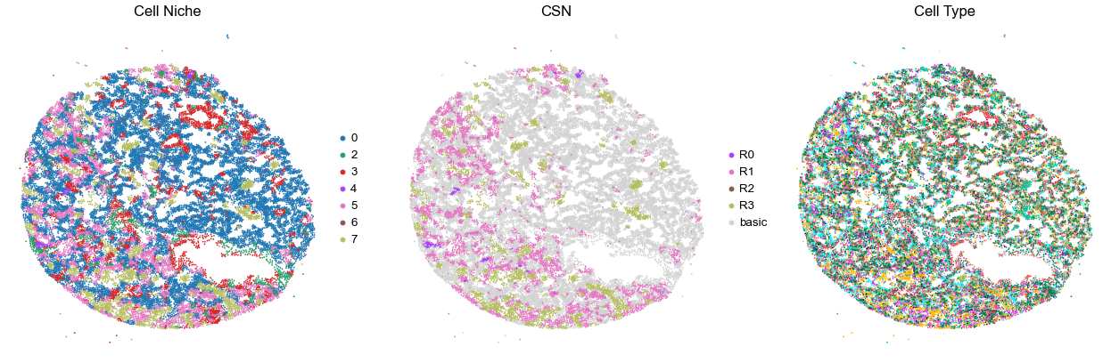 ../../_images/Case-control_studies_2.1_Xenium_PF_Vannan2025_runHarmonics_34_27.png