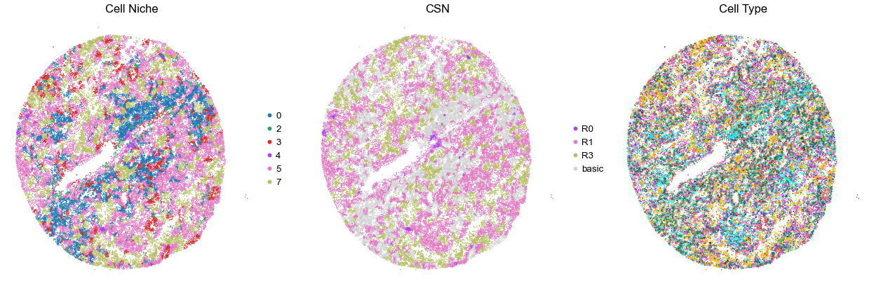 ../../_images/Case-control_studies_2.1_Xenium_PF_Vannan2025_runHarmonics_34_29.png