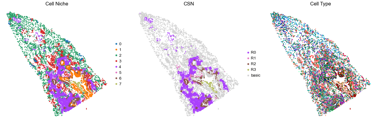 ../../_images/Case-control_studies_2.1_Xenium_PF_Vannan2025_runHarmonics_34_3.png