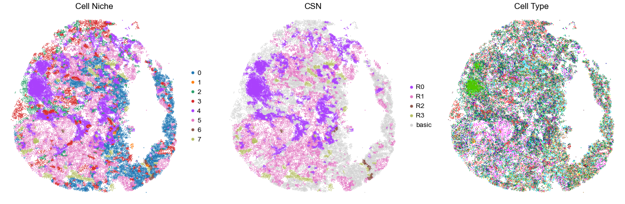 ../../_images/Case-control_studies_2.1_Xenium_PF_Vannan2025_runHarmonics_34_31.png