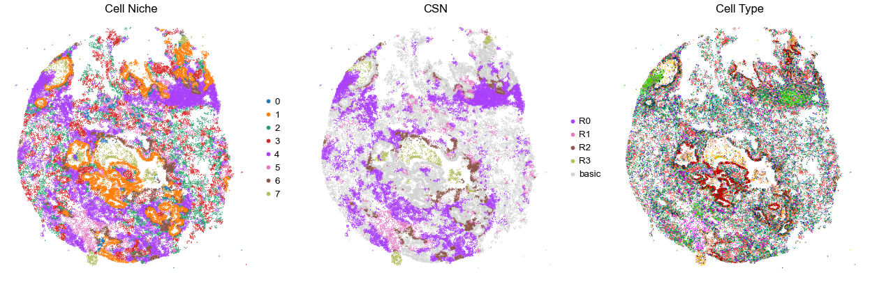 ../../_images/Case-control_studies_2.1_Xenium_PF_Vannan2025_runHarmonics_34_33.png