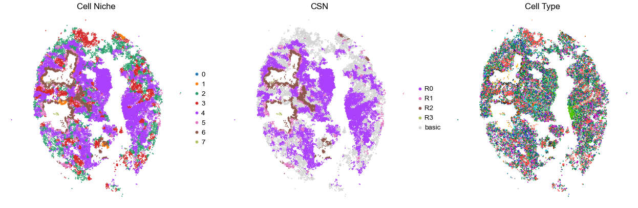../../_images/Case-control_studies_2.1_Xenium_PF_Vannan2025_runHarmonics_34_37.png
