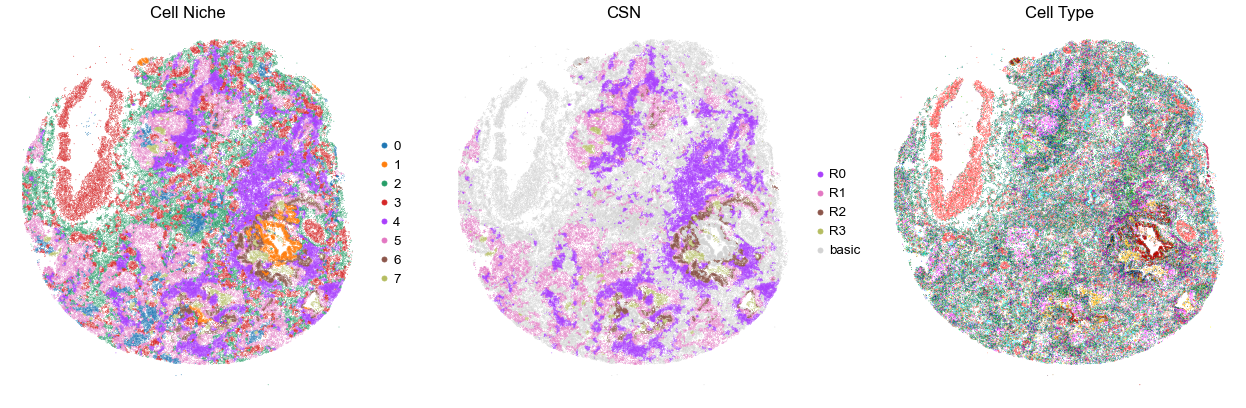 ../../_images/Case-control_studies_2.1_Xenium_PF_Vannan2025_runHarmonics_34_39.png