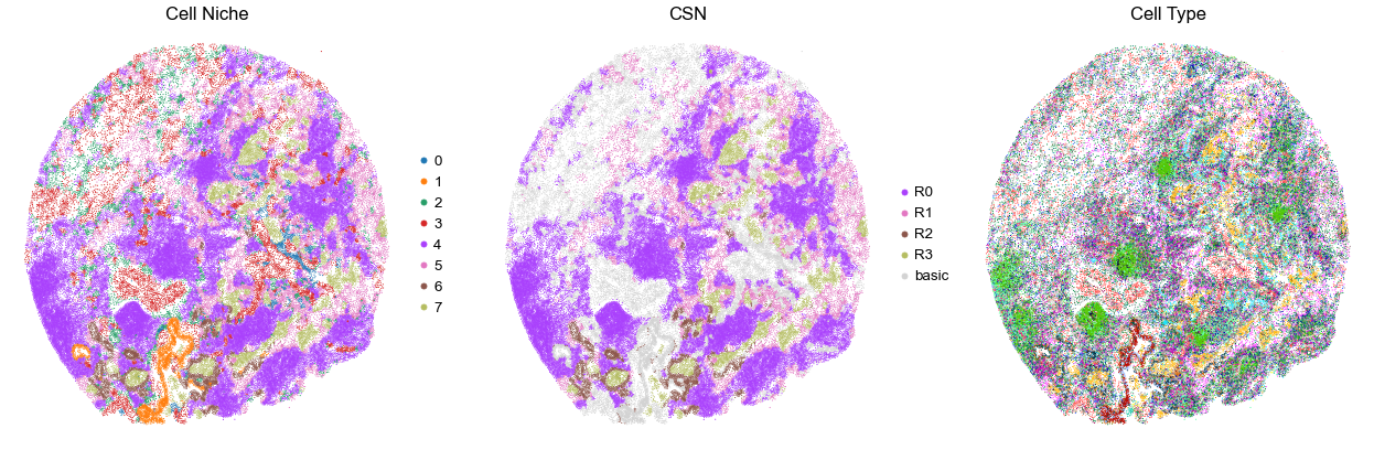 ../../_images/Case-control_studies_2.1_Xenium_PF_Vannan2025_runHarmonics_34_41.png