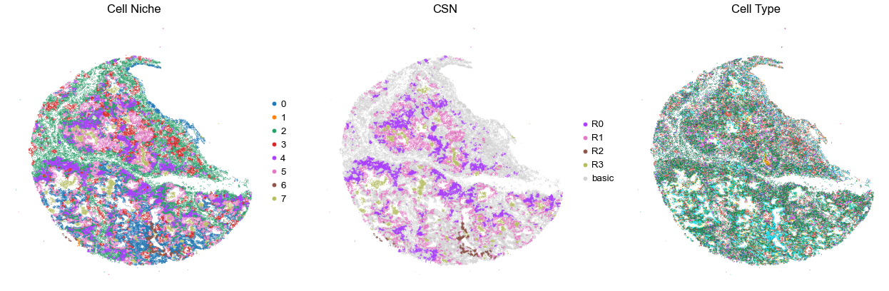 ../../_images/Case-control_studies_2.1_Xenium_PF_Vannan2025_runHarmonics_34_45.png