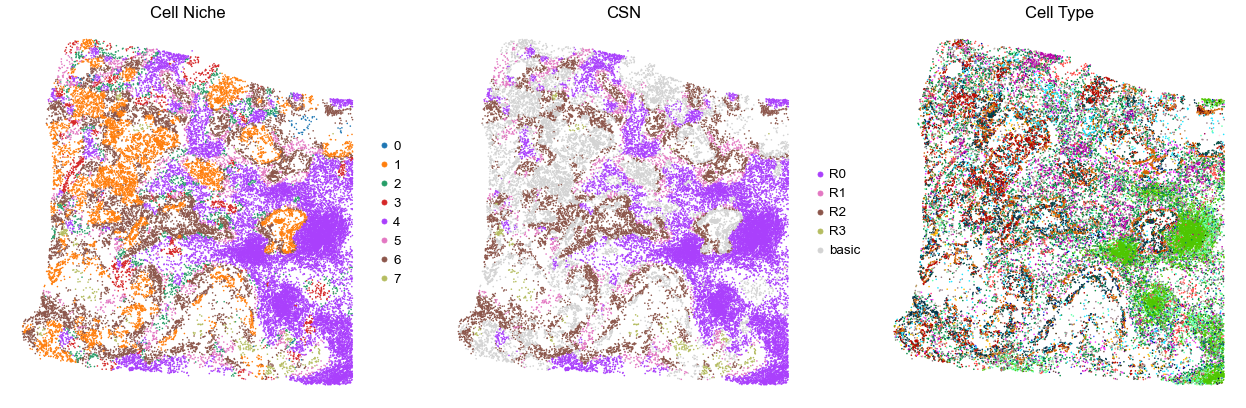 ../../_images/Case-control_studies_2.1_Xenium_PF_Vannan2025_runHarmonics_34_47.png