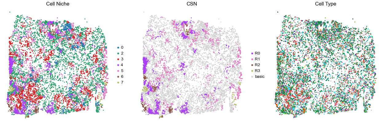 ../../_images/Case-control_studies_2.1_Xenium_PF_Vannan2025_runHarmonics_34_49.png