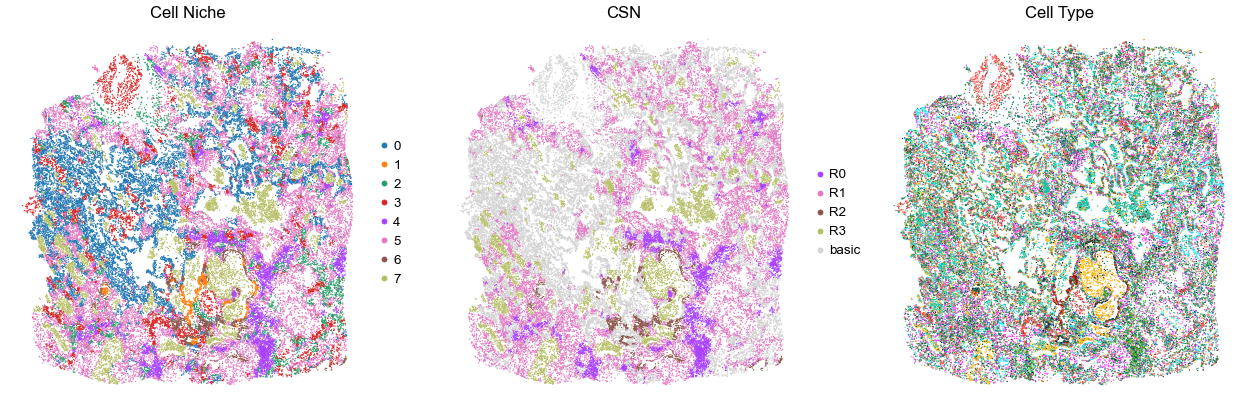../../_images/Case-control_studies_2.1_Xenium_PF_Vannan2025_runHarmonics_34_5.png