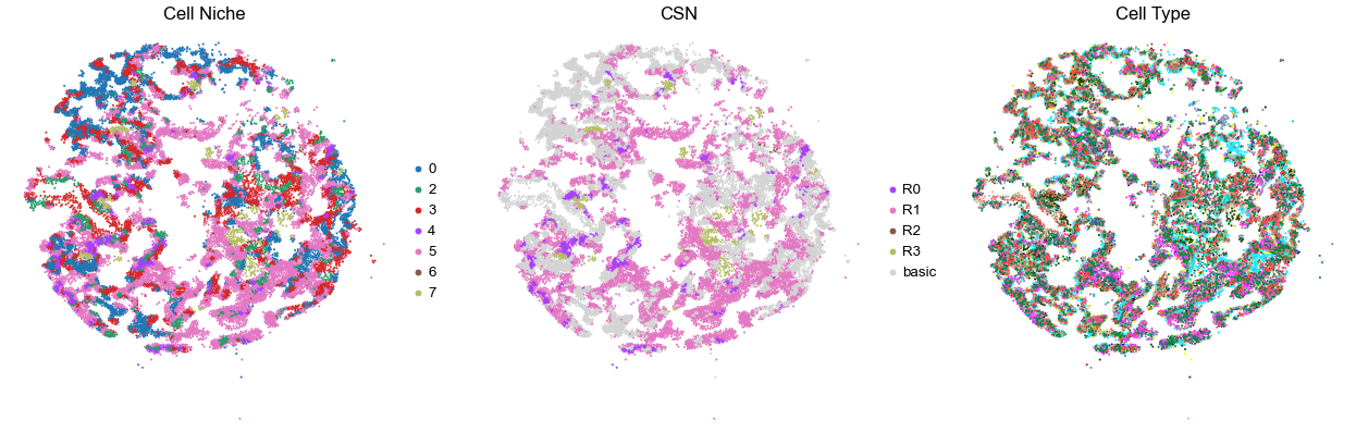 ../../_images/Case-control_studies_2.1_Xenium_PF_Vannan2025_runHarmonics_34_51.png