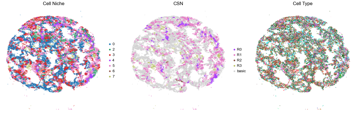 ../../_images/Case-control_studies_2.1_Xenium_PF_Vannan2025_runHarmonics_34_53.png