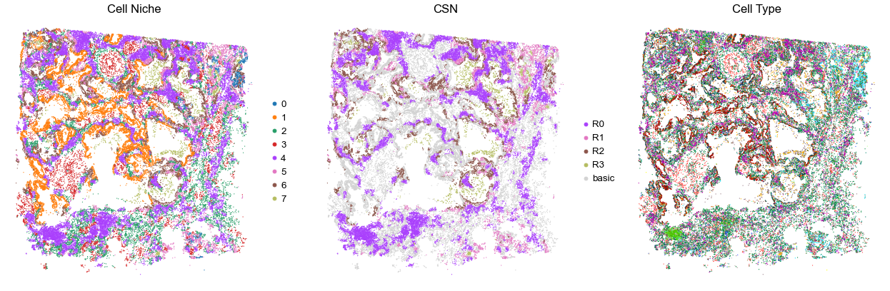 ../../_images/Case-control_studies_2.1_Xenium_PF_Vannan2025_runHarmonics_34_57.png