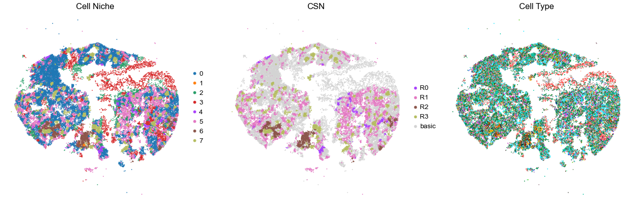 ../../_images/Case-control_studies_2.1_Xenium_PF_Vannan2025_runHarmonics_34_59.png