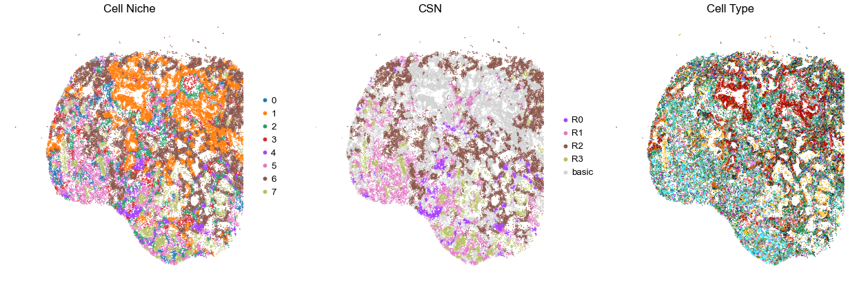 ../../_images/Case-control_studies_2.1_Xenium_PF_Vannan2025_runHarmonics_34_61.png