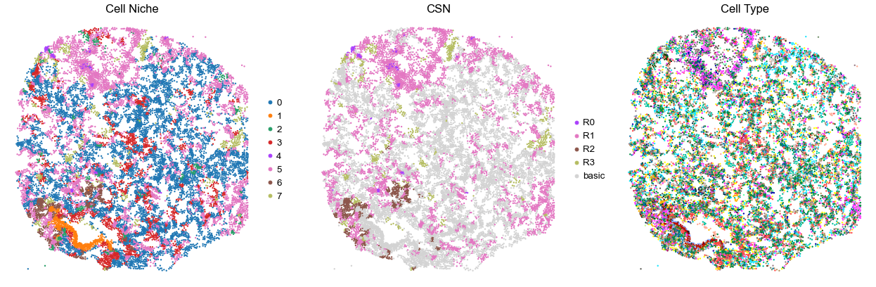 ../../_images/Case-control_studies_2.1_Xenium_PF_Vannan2025_runHarmonics_34_63.png