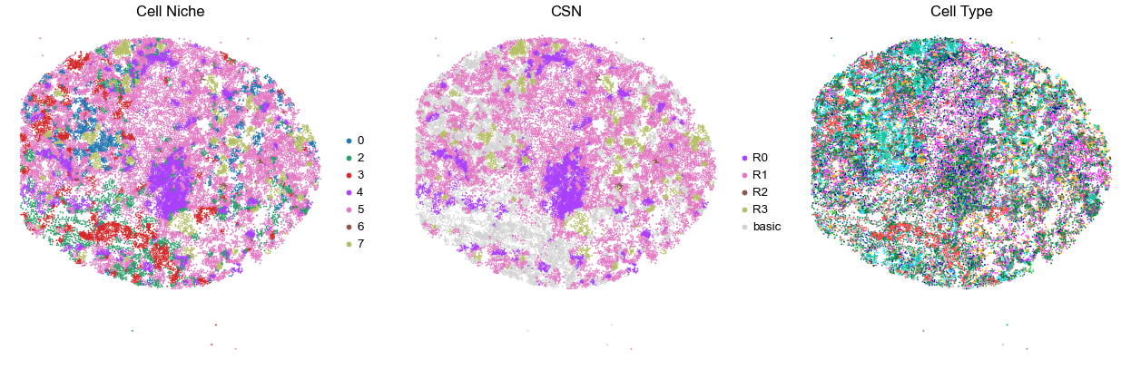 ../../_images/Case-control_studies_2.1_Xenium_PF_Vannan2025_runHarmonics_34_65.png