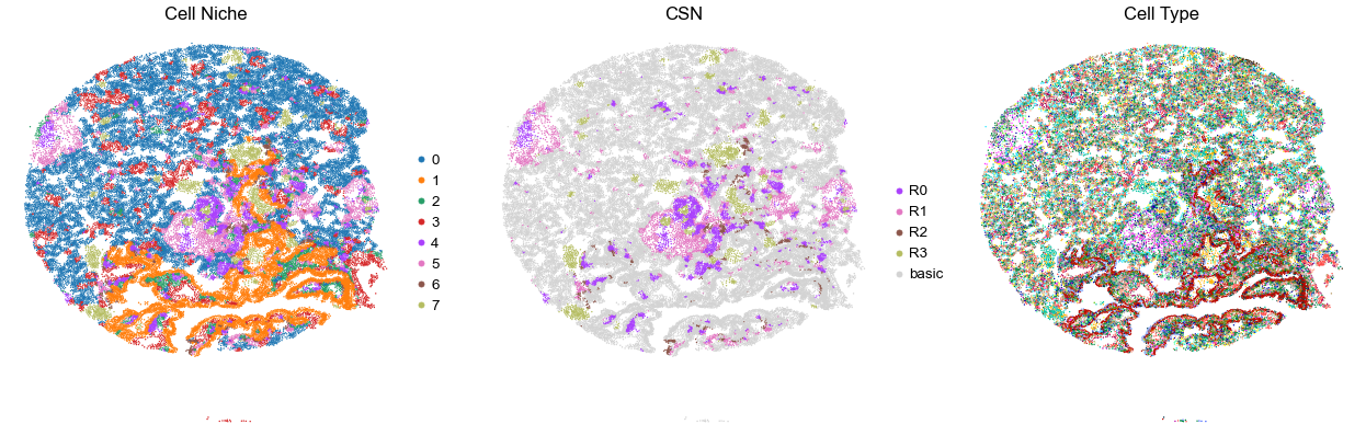 ../../_images/Case-control_studies_2.1_Xenium_PF_Vannan2025_runHarmonics_34_67.png