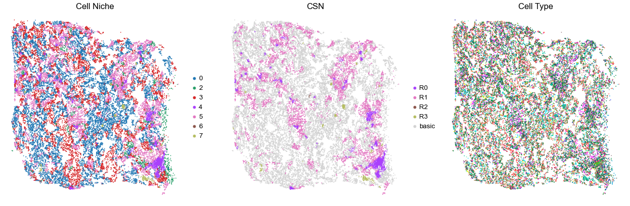 ../../_images/Case-control_studies_2.1_Xenium_PF_Vannan2025_runHarmonics_34_7.png