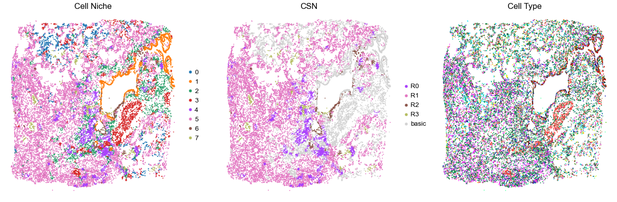 ../../_images/Case-control_studies_2.1_Xenium_PF_Vannan2025_runHarmonics_34_9.png