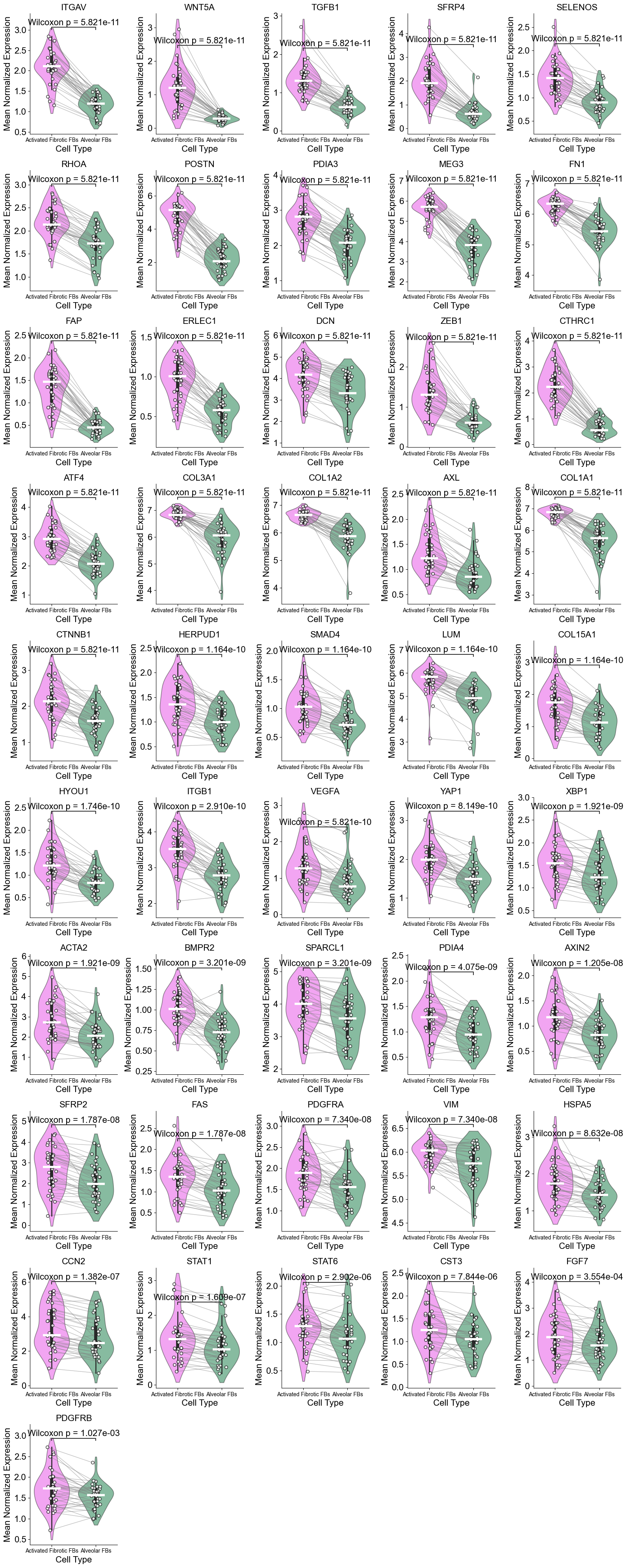 ../../_images/Case-control_studies_2.1_Xenium_PF_Vannan2025_runHarmonics_63_1.png