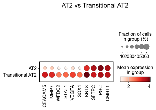 ../../_images/Case-control_studies_2.1_Xenium_PF_Vannan2025_runHarmonics_95_0.png
