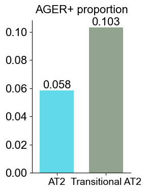 ../../_images/Case-control_studies_2.1_Xenium_PF_Vannan2025_runHarmonics_97_0.png