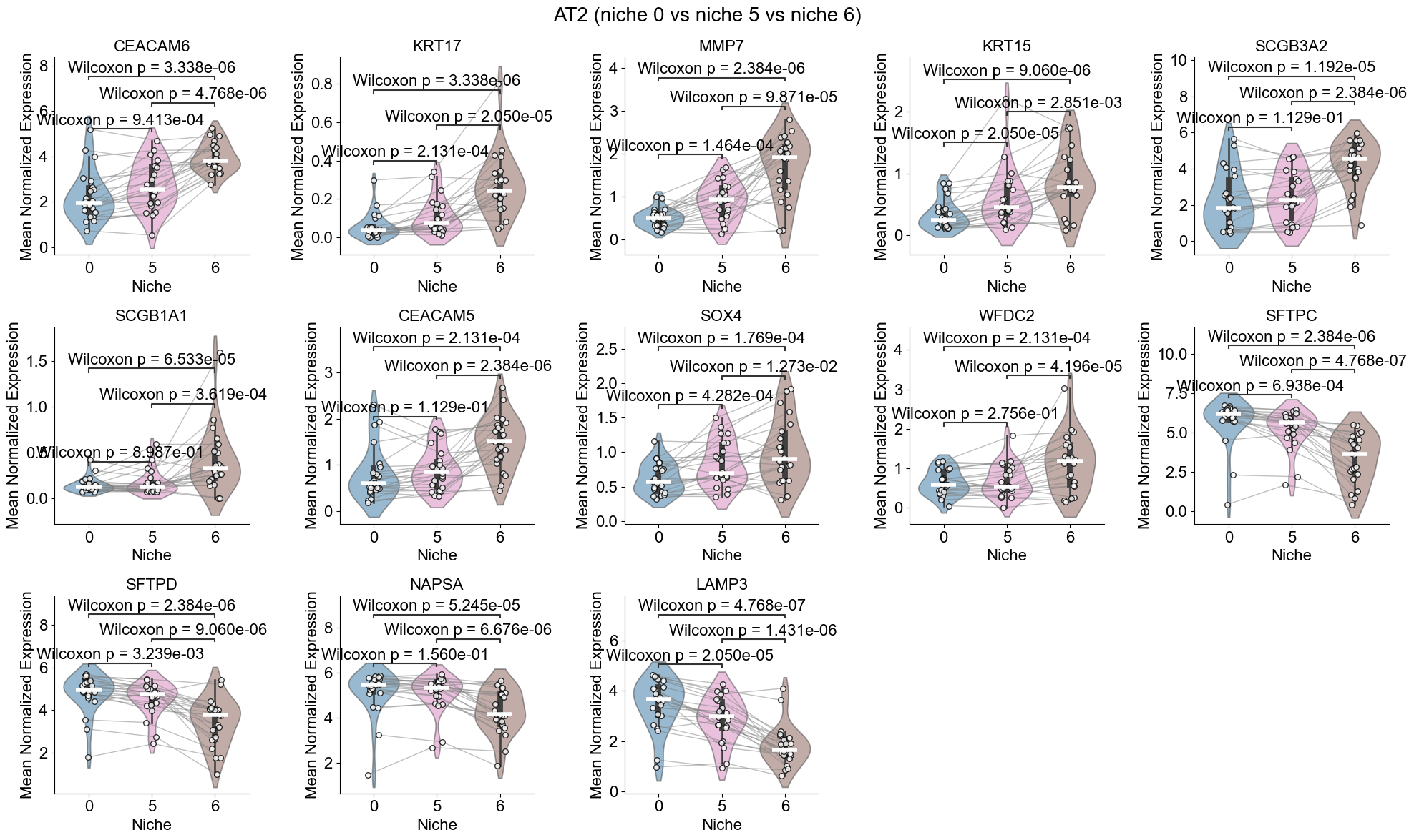 ../../_images/Case-control_studies_2.1_Xenium_PF_Vannan2025_runHarmonics_99_1.png