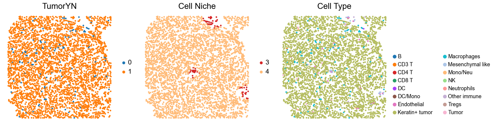 ../../_images/Case-control_studies_2.2_MIBI-TOF_TNBC_Keren2018_runHarmonics_32_1.png