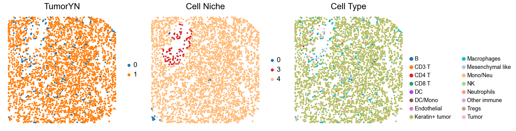 ../../_images/Case-control_studies_2.2_MIBI-TOF_TNBC_Keren2018_runHarmonics_32_5.png