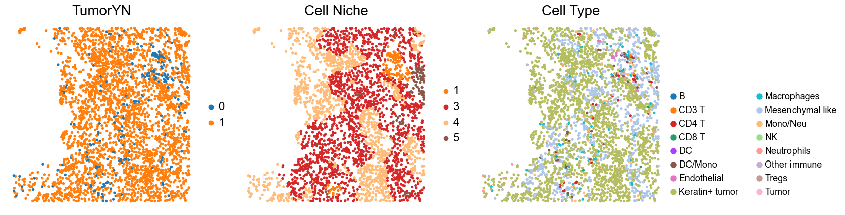 ../../_images/Case-control_studies_2.2_MIBI-TOF_TNBC_Keren2018_runHarmonics_32_9.png