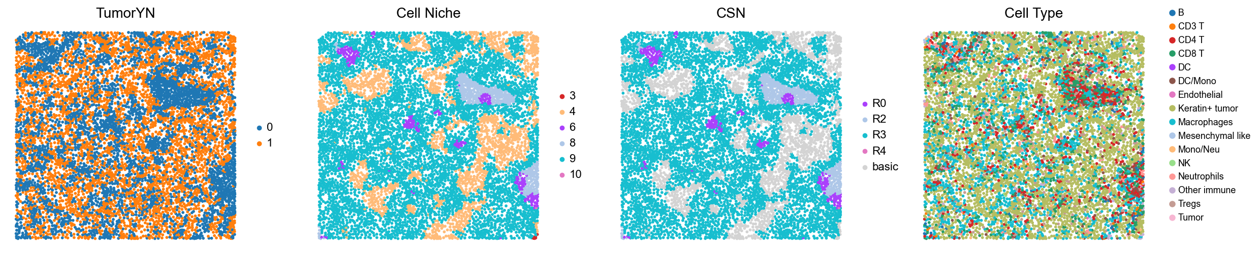 ../../_images/Case-control_studies_2.2_MIBI-TOF_TNBC_Keren2018_runHarmonics_34_11.png