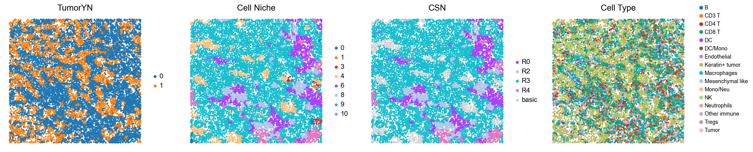 ../../_images/Case-control_studies_2.2_MIBI-TOF_TNBC_Keren2018_runHarmonics_34_13.png