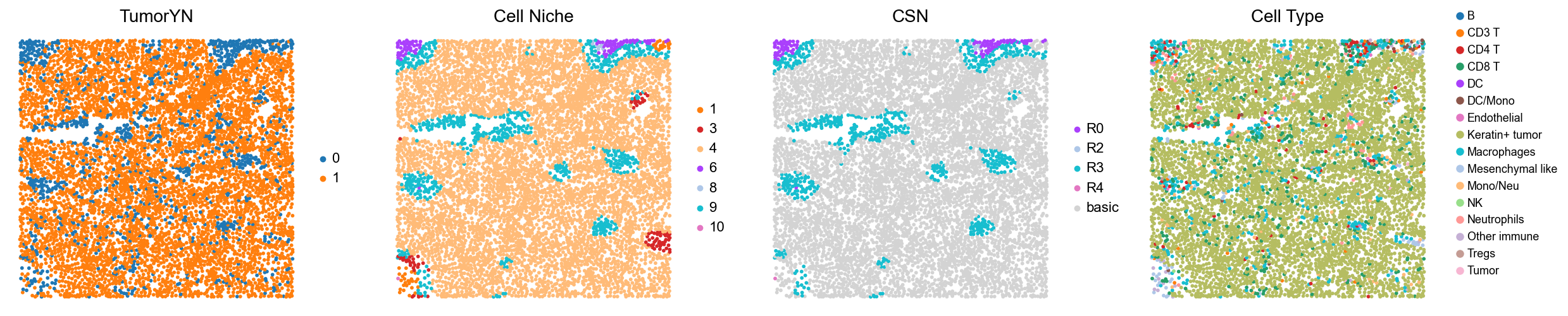 ../../_images/Case-control_studies_2.2_MIBI-TOF_TNBC_Keren2018_runHarmonics_34_15.png