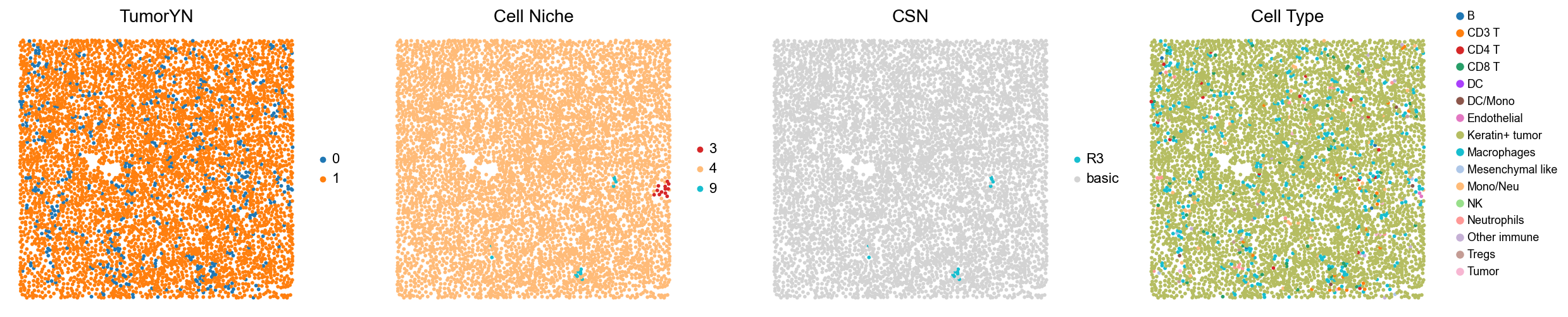 ../../_images/Case-control_studies_2.2_MIBI-TOF_TNBC_Keren2018_runHarmonics_34_19.png
