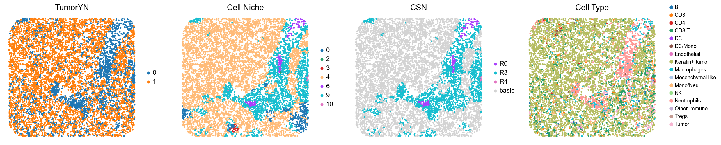 ../../_images/Case-control_studies_2.2_MIBI-TOF_TNBC_Keren2018_runHarmonics_34_21.png