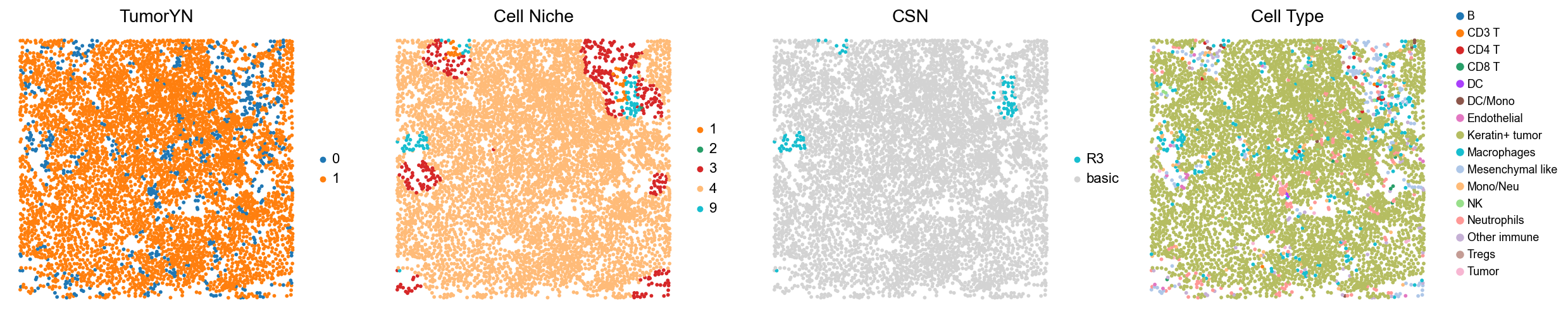 ../../_images/Case-control_studies_2.2_MIBI-TOF_TNBC_Keren2018_runHarmonics_34_23.png