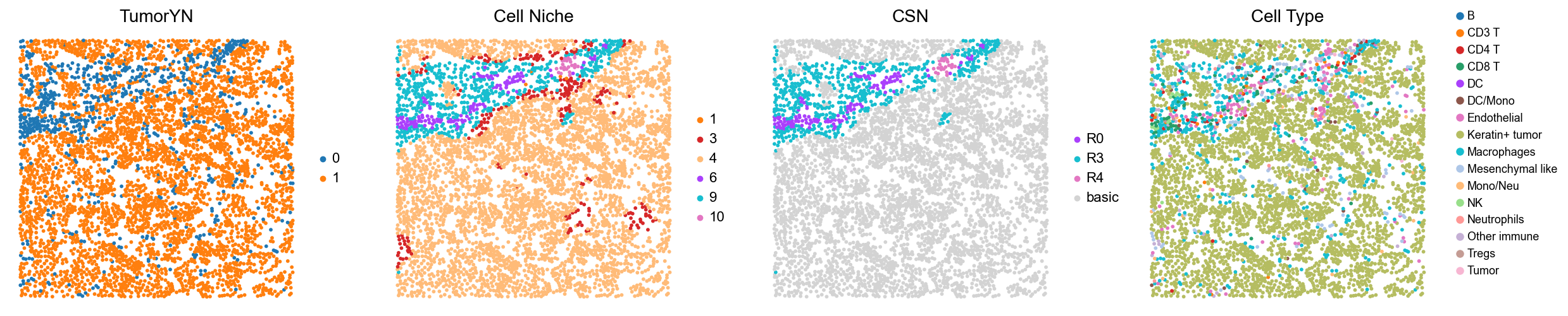 ../../_images/Case-control_studies_2.2_MIBI-TOF_TNBC_Keren2018_runHarmonics_34_25.png