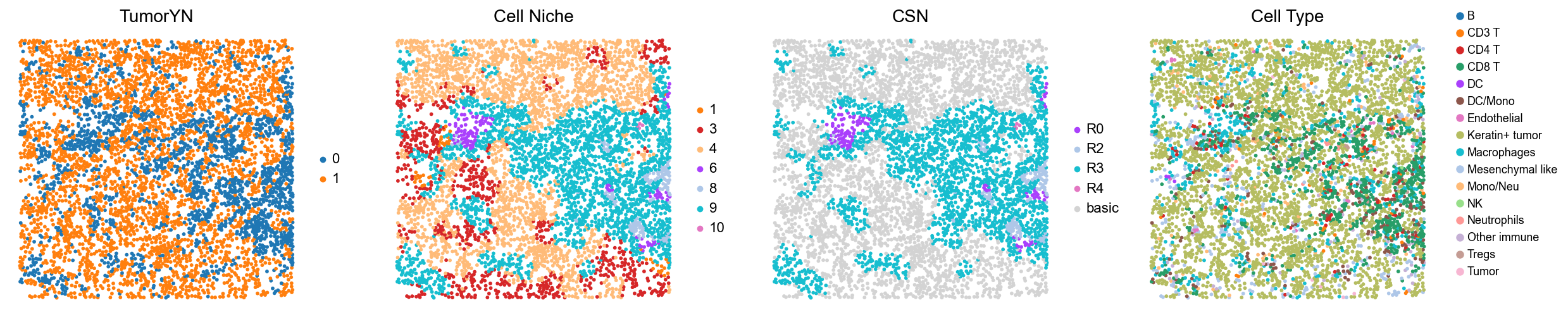 ../../_images/Case-control_studies_2.2_MIBI-TOF_TNBC_Keren2018_runHarmonics_34_29.png